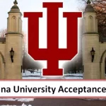 Indiana University Acceptance Rate