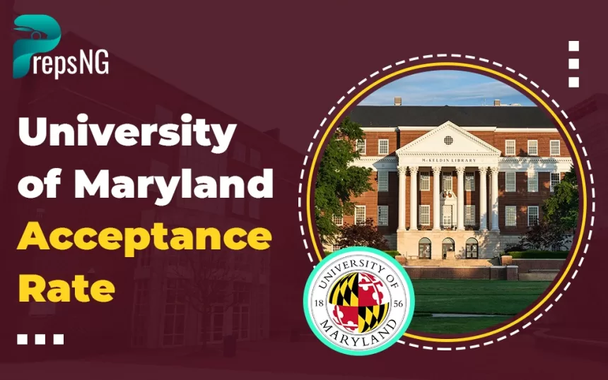 University of Maryland Acceptance Rate