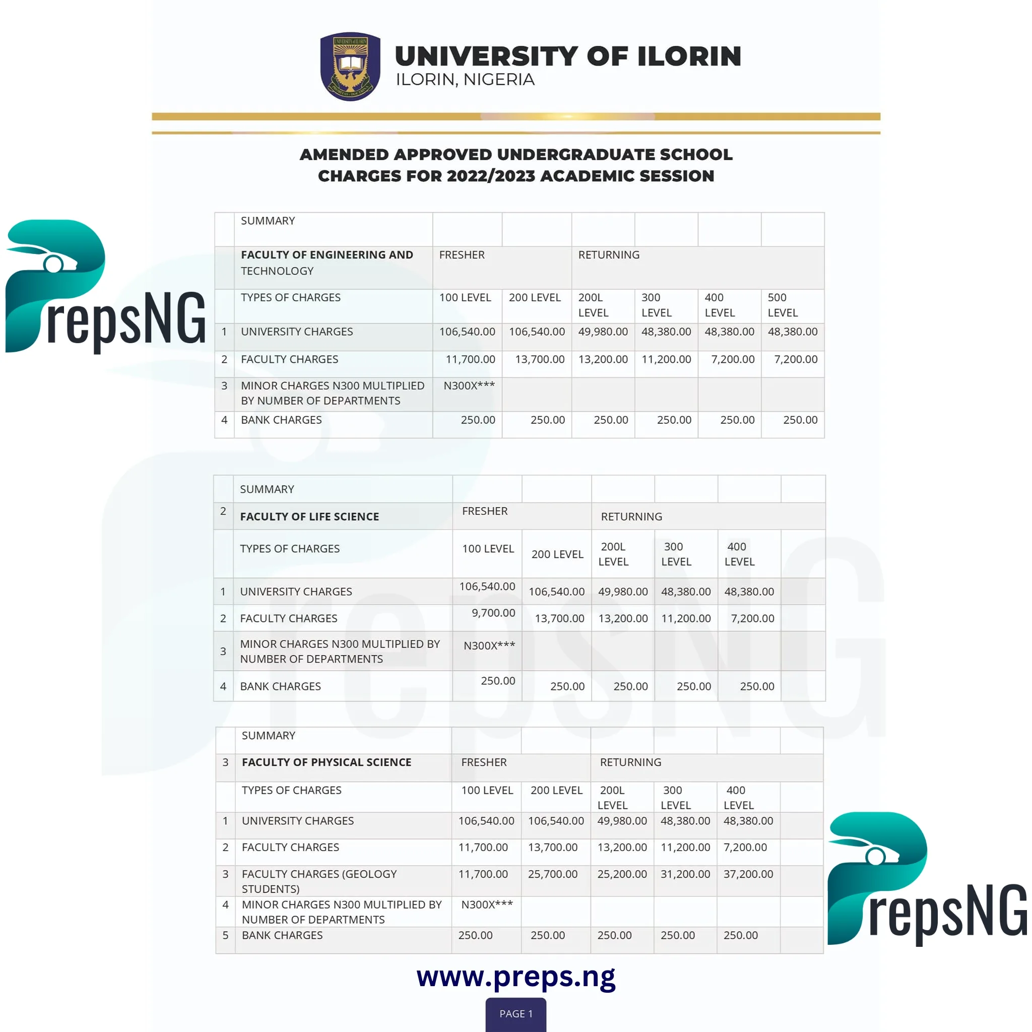 UNILORIN School Fees 1