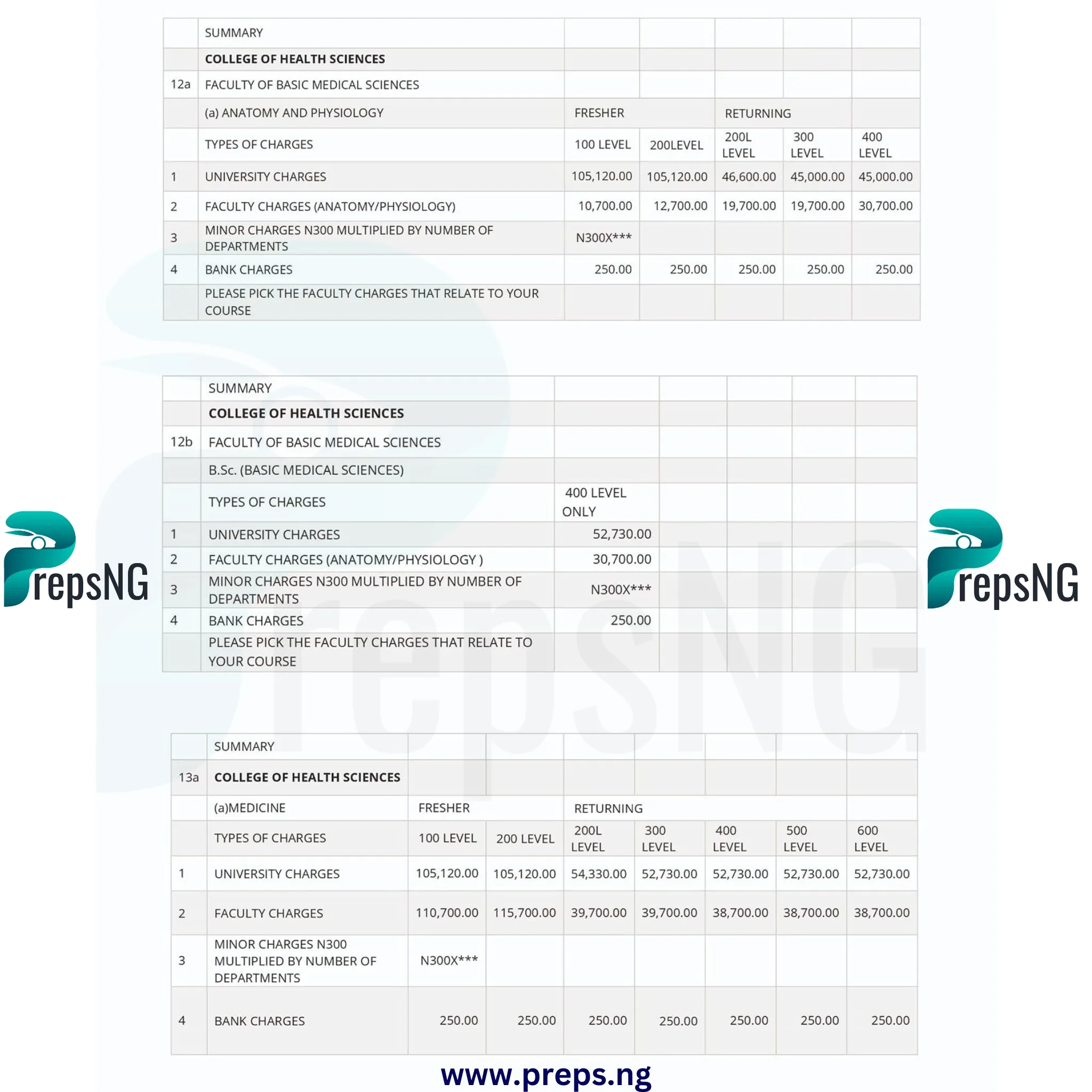 UNILORIN School Fees 6